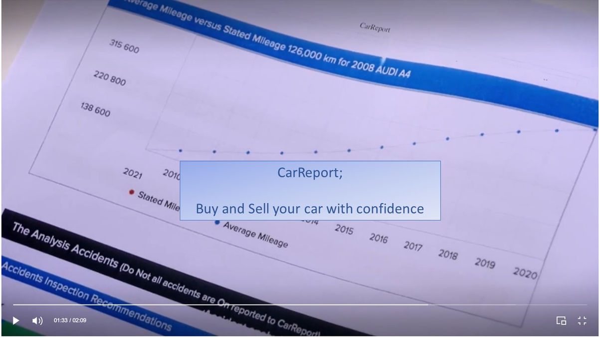 CarReport Get the REAL market value for your car with CarReport